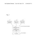 INFORMATION PROCESSING DEVICE, I/O SYSTEM, AND I/O CONTROL METHOD diagram and image