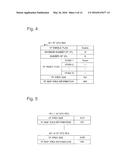 INFORMATION PROCESSING DEVICE, I/O SYSTEM, AND I/O CONTROL METHOD diagram and image