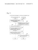 INFORMATION PROCESSING DEVICE, I/O SYSTEM, AND I/O CONTROL METHOD diagram and image