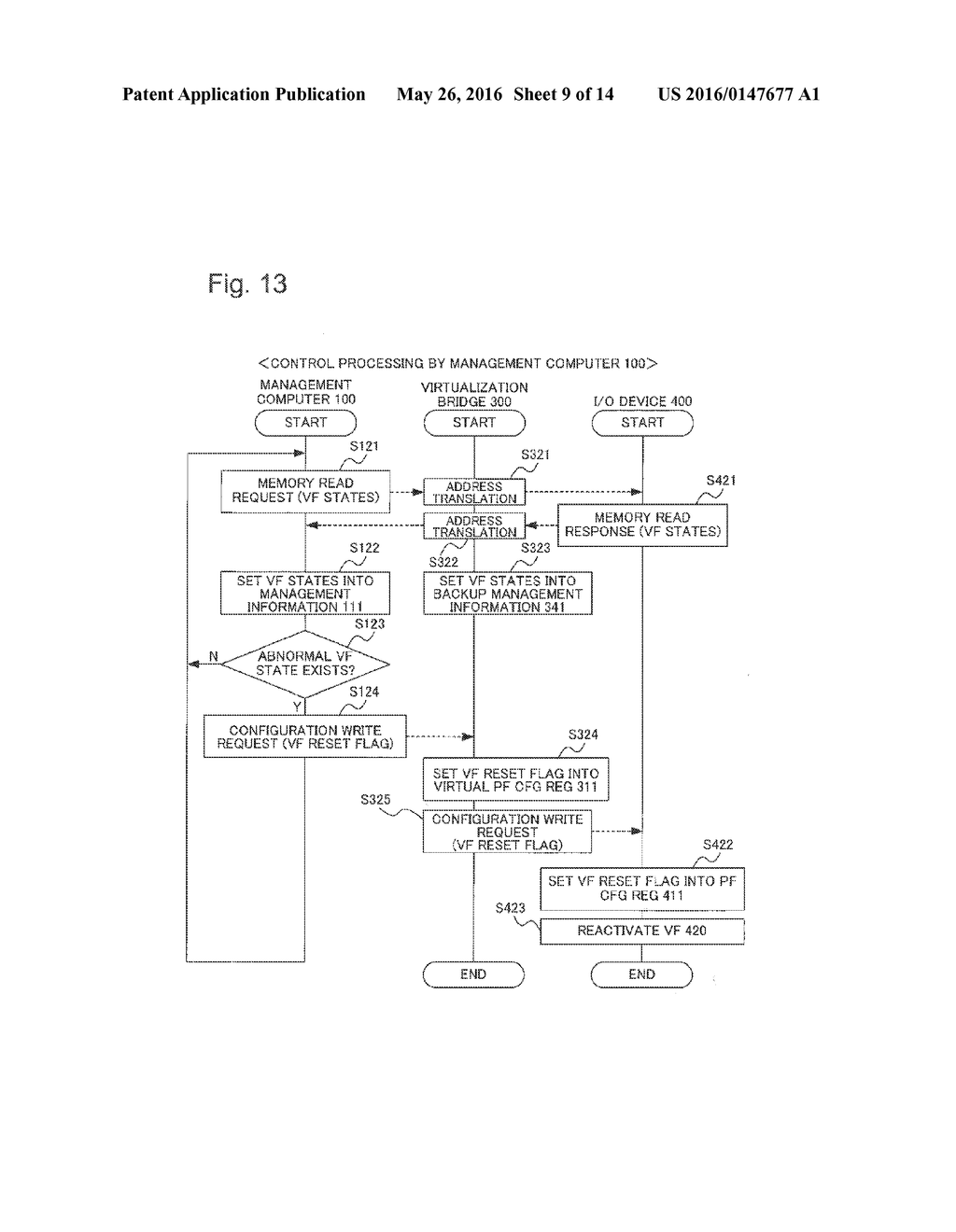 INFORMATION PROCESSING DEVICE, I/O SYSTEM, AND I/O CONTROL METHOD - diagram, schematic, and image 10