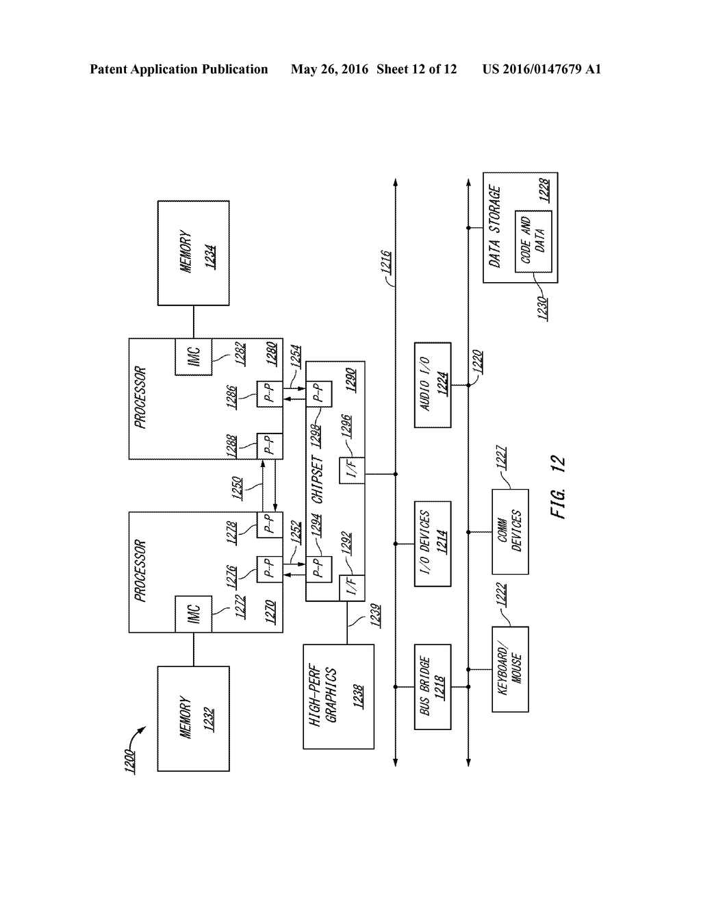 POSTED INTERRUPT ARCHITECTURE - diagram, schematic, and image 13