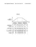 PROGRAMMABLE CONTROLLER diagram and image