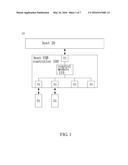 BUS CONTROLLER AND DATA TRANSMISSION METHOD THEREOF diagram and image