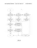 BUS CONTROLLER AND DATA TRANSMISSION METHOD THEREOF diagram and image