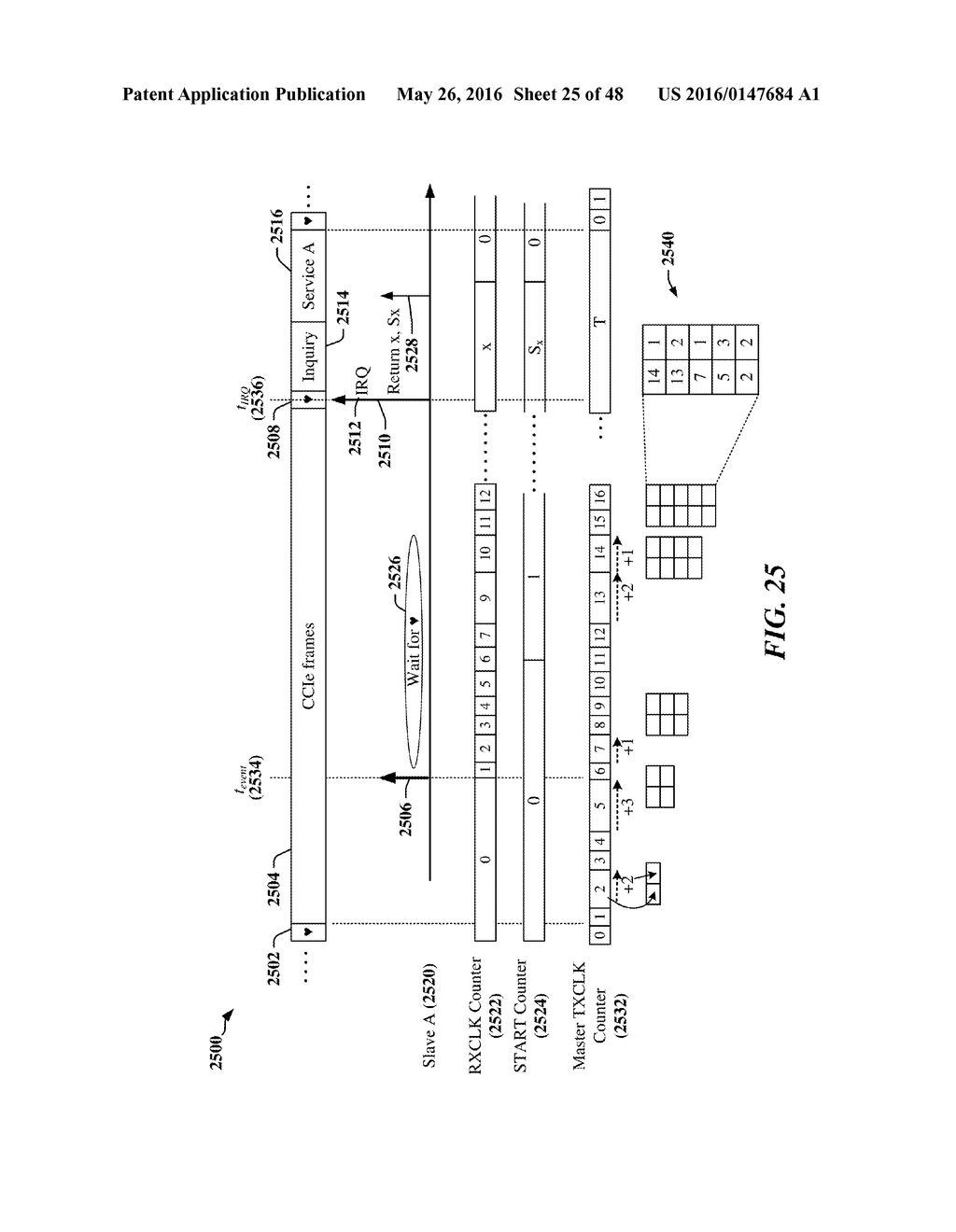 IN-BAND INTERRUPT TIME STAMP - diagram, schematic, and image 26