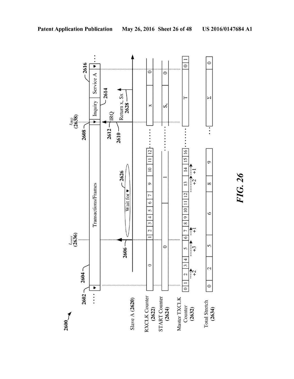 IN-BAND INTERRUPT TIME STAMP - diagram, schematic, and image 27