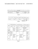 SYNCHRONIZATION OF ELECTRONIC DEVICE WITH ANOTHER ELECTRONIC DEVICE ON BUS     USING SYNCHRONIZATION FIELD diagram and image