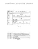 SYNCHRONIZATION OF ELECTRONIC DEVICE WITH ANOTHER ELECTRONIC DEVICE ON BUS     USING SYNCHRONIZATION FIELD diagram and image