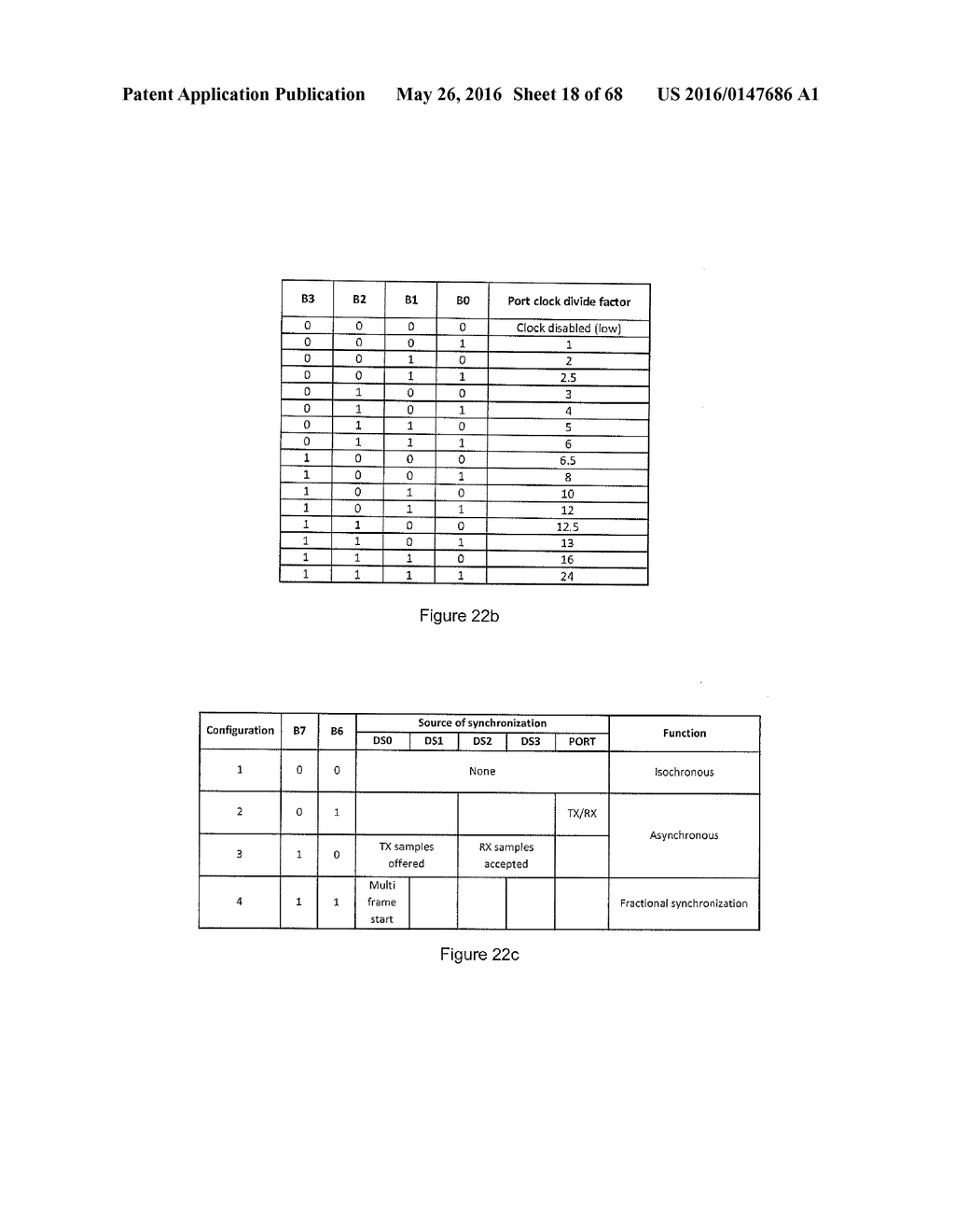 SYNCHRONIZATION OF ELECTRONIC DEVICE WITH ANOTHER ELECTRONIC DEVICE ON BUS     USING SYNCHRONIZATION FIELD - diagram, schematic, and image 19