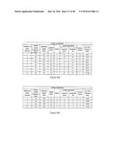 SYNCHRONIZATION OF ELECTRONIC DEVICE WITH ANOTHER ELECTRONIC DEVICE ON BUS     USING SYNCHRONIZATION FIELD diagram and image