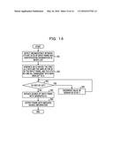 COMMUNICATION CONTROL DEVICE, METHOD OF COMMUNICATING A FRAME, AND STORAGE     MEDIUM diagram and image