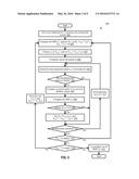 DYNAMICAL METHODS FOR SOLVING MIXED-INTEGER OPTIMIZATION PROBLEMS diagram and image