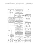 DYNAMICAL METHODS FOR SOLVING MIXED-INTEGER OPTIMIZATION PROBLEMS diagram and image