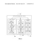 AUTOMATICALLY CREATING AT-A-GLANCE CONTENT diagram and image