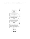 AUTOMATICALLY CREATING AT-A-GLANCE CONTENT diagram and image