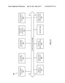 AUTOMATICALLY CREATING AT-A-GLANCE CONTENT diagram and image