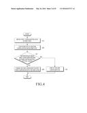 METHOD FOR CONFIGURING SCREEN, ELECTRONIC APPARATUS, AND STORAGE MEDIUM diagram and image