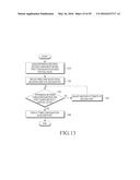 METHOD FOR CONFIGURING SCREEN, ELECTRONIC APPARATUS, AND STORAGE MEDIUM diagram and image