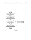 METHOD FOR CONFIGURING SCREEN, ELECTRONIC APPARATUS, AND STORAGE MEDIUM diagram and image