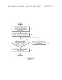 METHOD FOR CONFIGURING SCREEN, ELECTRONIC APPARATUS, AND STORAGE MEDIUM diagram and image