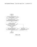 METHOD FOR CONFIGURING SCREEN, ELECTRONIC APPARATUS, AND STORAGE MEDIUM diagram and image