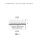 METHOD FOR CONFIGURING SCREEN, ELECTRONIC APPARATUS, AND STORAGE MEDIUM diagram and image