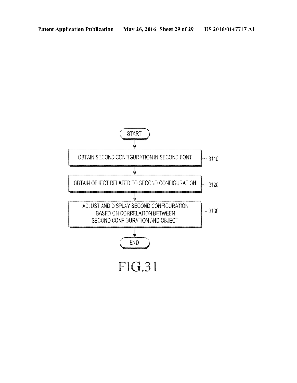 METHOD FOR CONFIGURING SCREEN, ELECTRONIC APPARATUS, AND STORAGE MEDIUM - diagram, schematic, and image 30