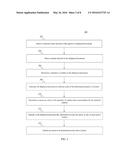 ENTITY BASED CONTENT SELECTION diagram and image