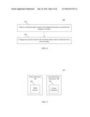 ENTITY BASED CONTENT SELECTION diagram and image