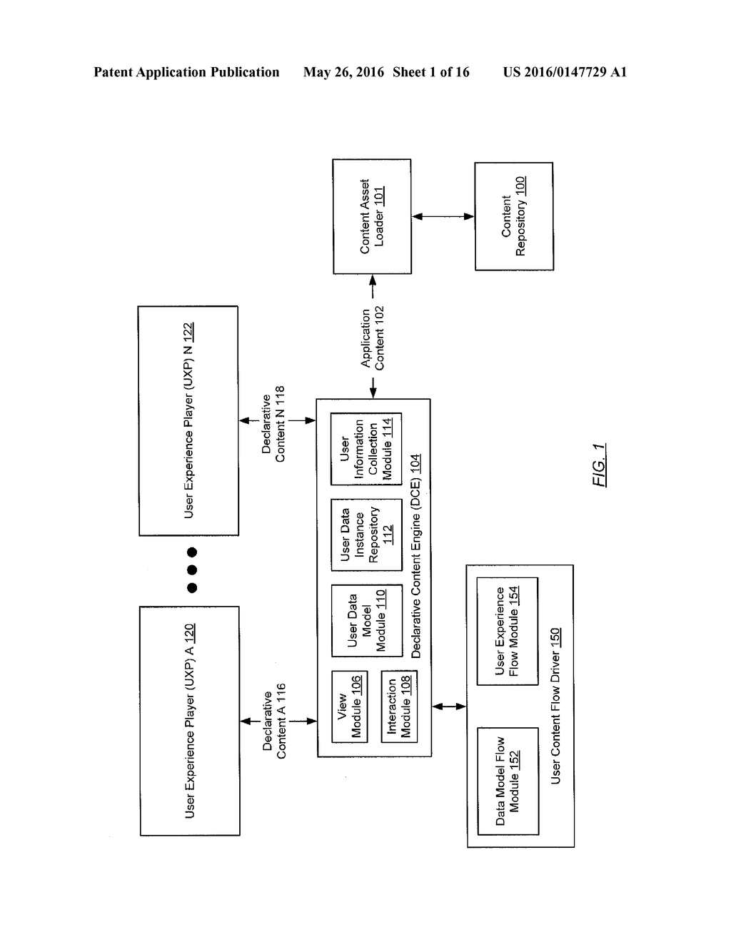 DYNAMIC USER EXPERIENCE WORKFLOW - diagram, schematic, and image 02