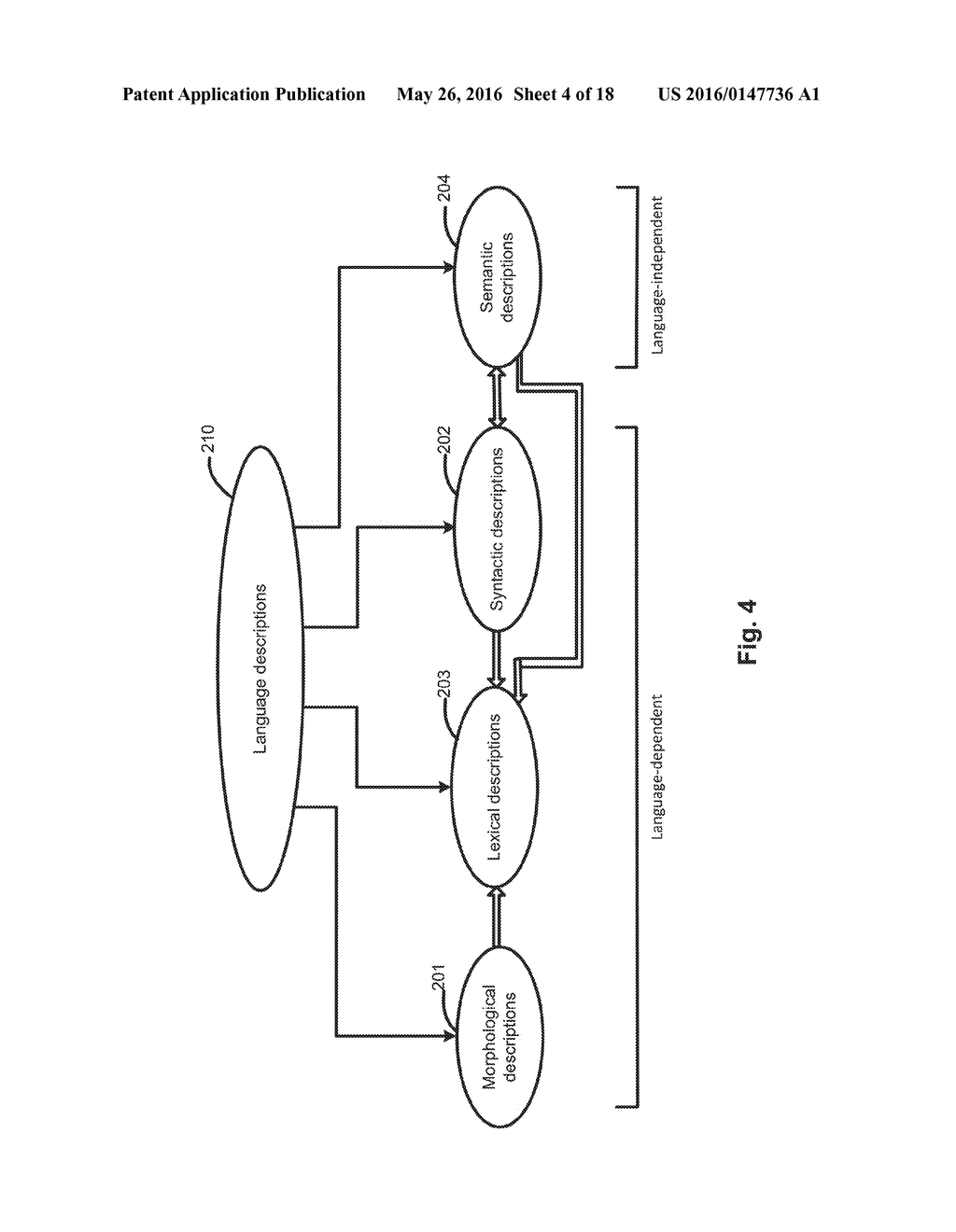 CREATING ONTOLOGIES BY ANALYZING NATURAL LANGUAGE TEXTS - diagram, schematic, and image 05