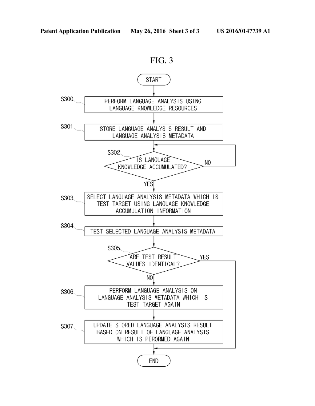 APPARATUS AND METHOD FOR UPDATING LANGUAGE ANALYSIS RESULT - diagram, schematic, and image 04