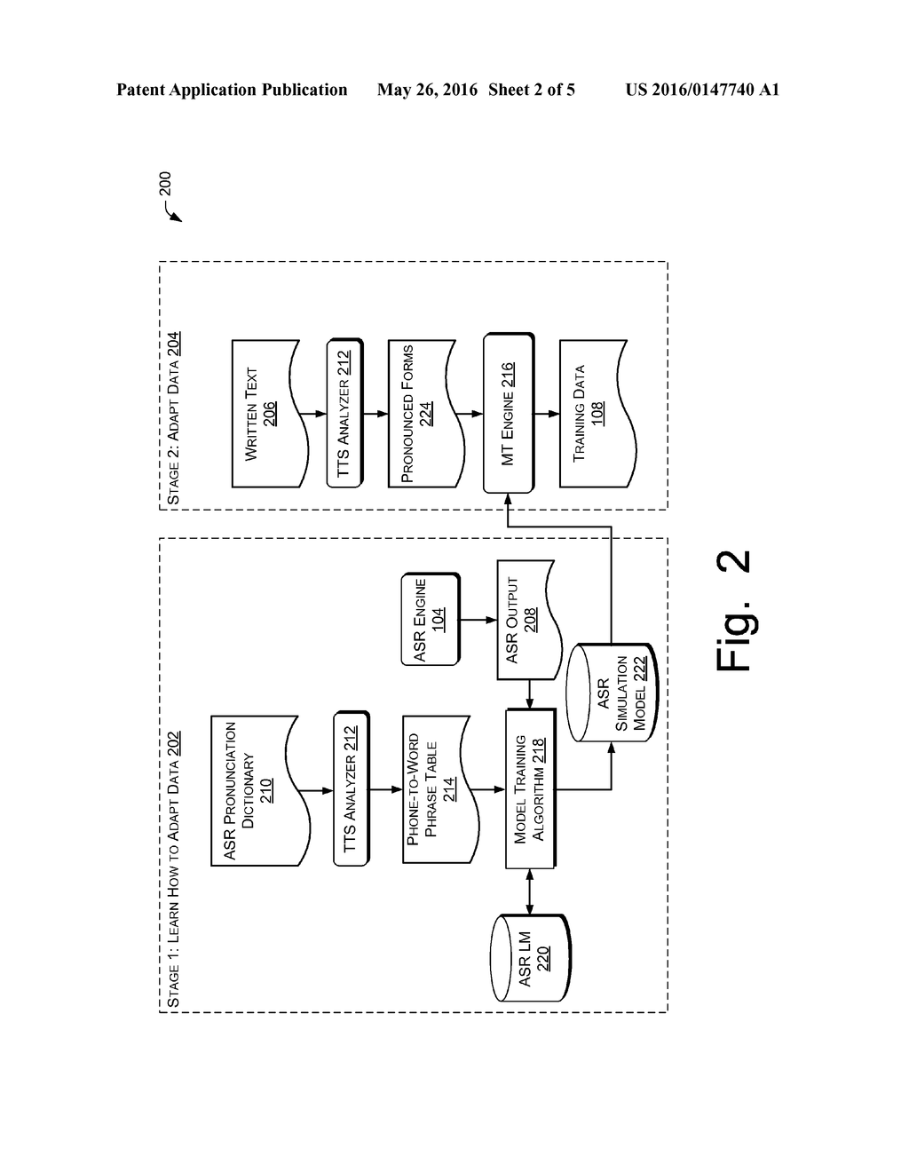 ADAPTING MACHINE TRANSLATION DATA USING DAMAGING CHANNEL MODEL - diagram, schematic, and image 03