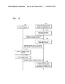 APPARATUS AND METHOD FOR PROVIDING TRANSLATIONS EDITOR diagram and image