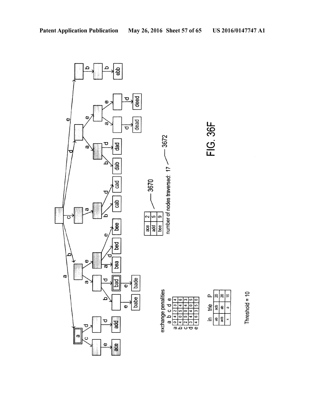 METHODS AND SYSTEMS THAT BUILD A HIERARCHICALLY ORGANIZED DATA STRUCTURE     CONTAINING STANDARD FEATURE SYMBOLS FOR CONVERSION OF DOCUMENT IMAGES TO     ELECTRONIC DOCUMENTS - diagram, schematic, and image 58