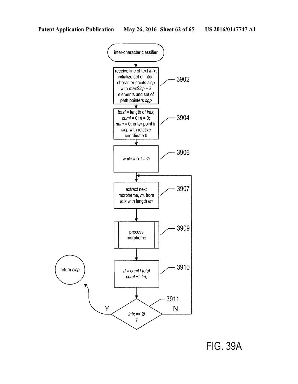 METHODS AND SYSTEMS THAT BUILD A HIERARCHICALLY ORGANIZED DATA STRUCTURE     CONTAINING STANDARD FEATURE SYMBOLS FOR CONVERSION OF DOCUMENT IMAGES TO     ELECTRONIC DOCUMENTS - diagram, schematic, and image 63