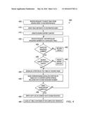 MOVING TABLES ACROSS NODES IN AN IN-MEMORY DATABASE INSTANCE diagram and image