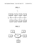 USER-SPECIFIC MEDIA PLAYLISTS diagram and image