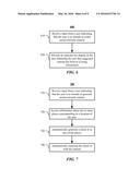 Check-in Suggestions diagram and image