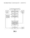 Applying Level of Permanence to Statements to Influence Confidence Ranking diagram and image