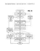 Applying Level of Permanence to Statements to Influence Confidence Ranking diagram and image