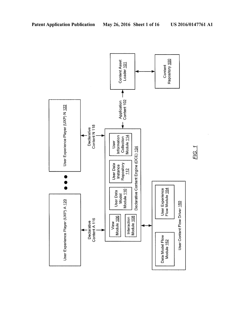 METHOD AND SYSTEM FOR ORGANIZED USER EXPERIENCE WORKFLOW - diagram, schematic, and image 02