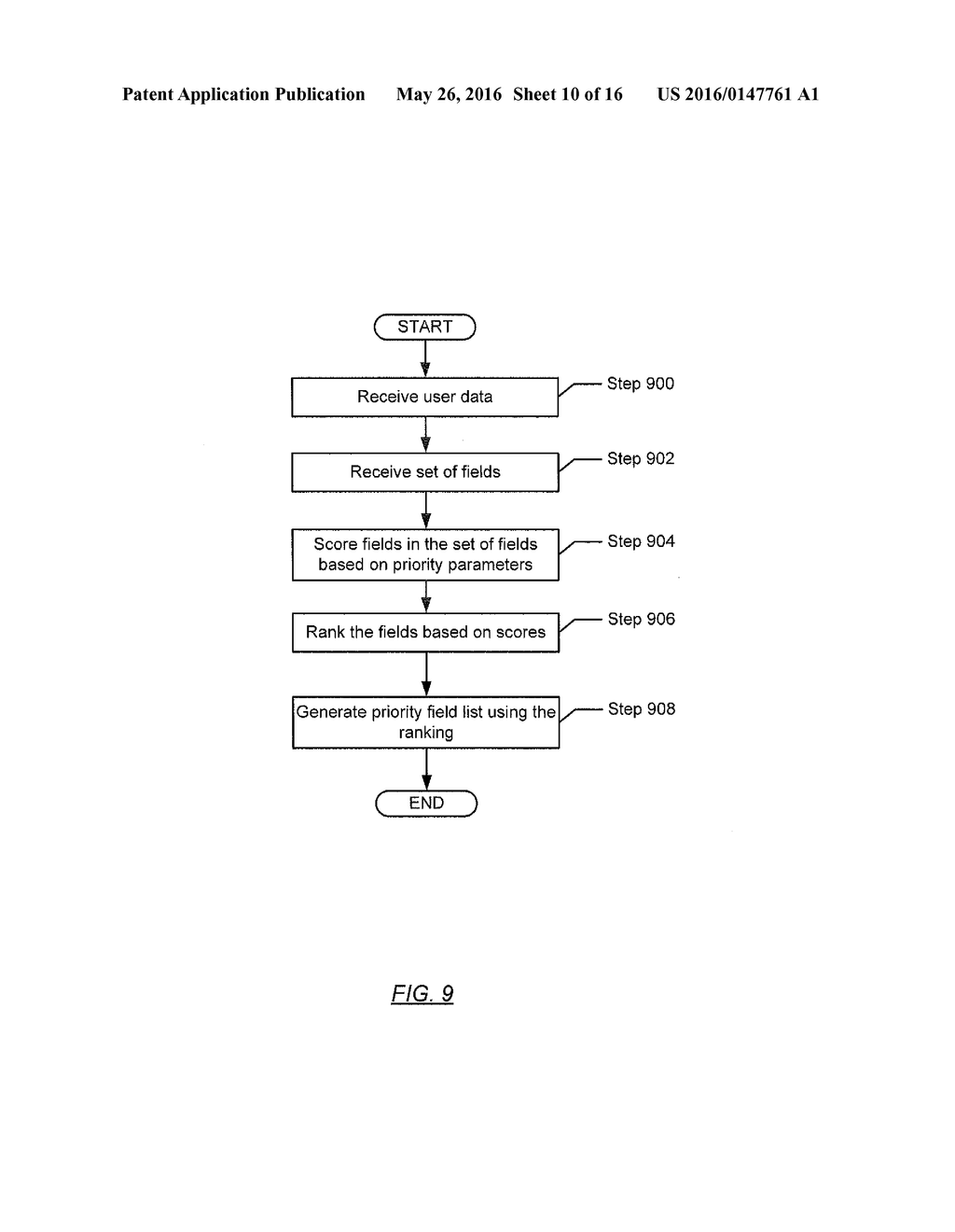 METHOD AND SYSTEM FOR ORGANIZED USER EXPERIENCE WORKFLOW - diagram, schematic, and image 11