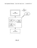 METHOD AND SYSTEM FOR ORGANIZED USER EXPERIENCE WORKFLOW diagram and image