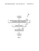 NORMALIZATION OF CONFIDENCE THRESHOLDS IN FEDERATED ENVIRONMENTS diagram and image