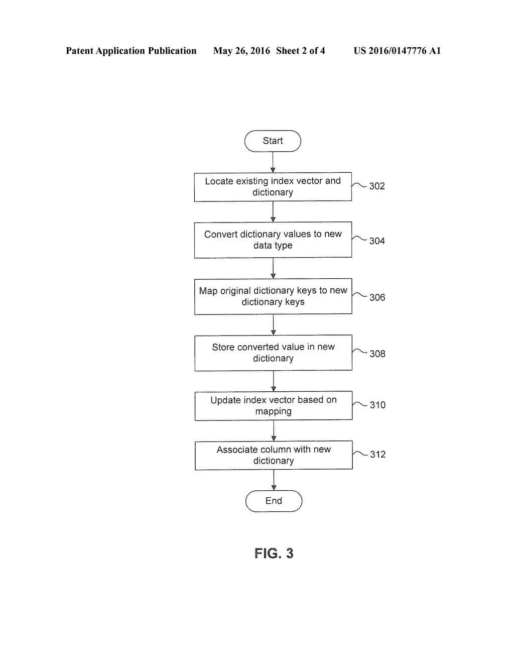 ALTERING DATA TYPE OF A COLUMN IN A DATABASE - diagram, schematic, and image 03