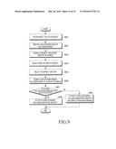 IMAGE DISPLAY METHOD AND DEVICE diagram and image