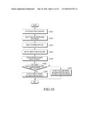 IMAGE DISPLAY METHOD AND DEVICE diagram and image