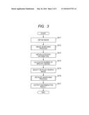 IMAGE RETRIEVING APPARATUS AND METHOD diagram and image