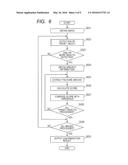 IMAGE RETRIEVING APPARATUS AND METHOD diagram and image